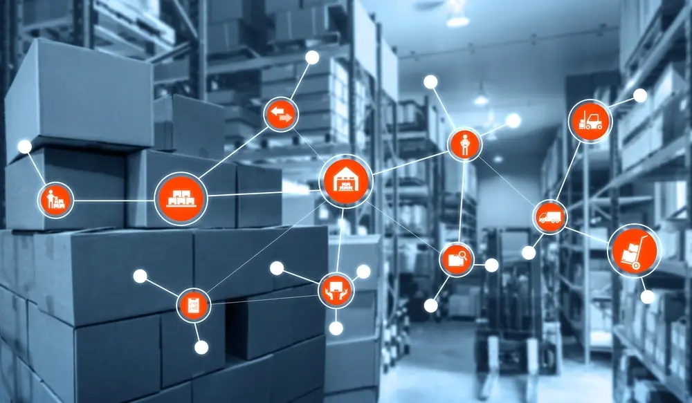 A web illustrates the interconnected eCommerce supply chain: sourcing, inventory, fulfillment, and delivery.