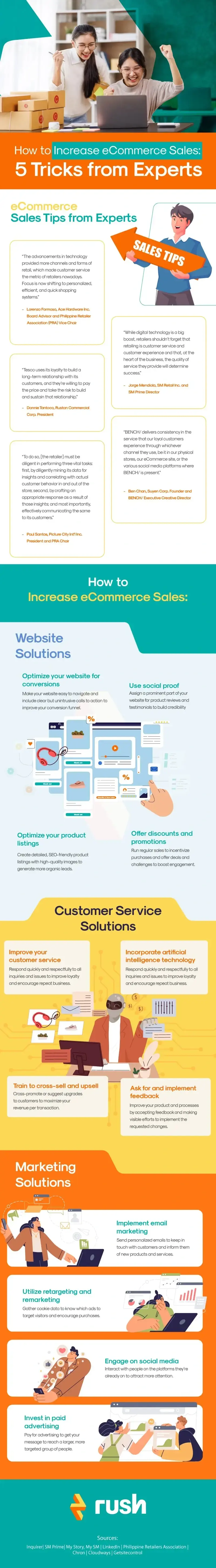 increase-ecommerce-sales-infographic